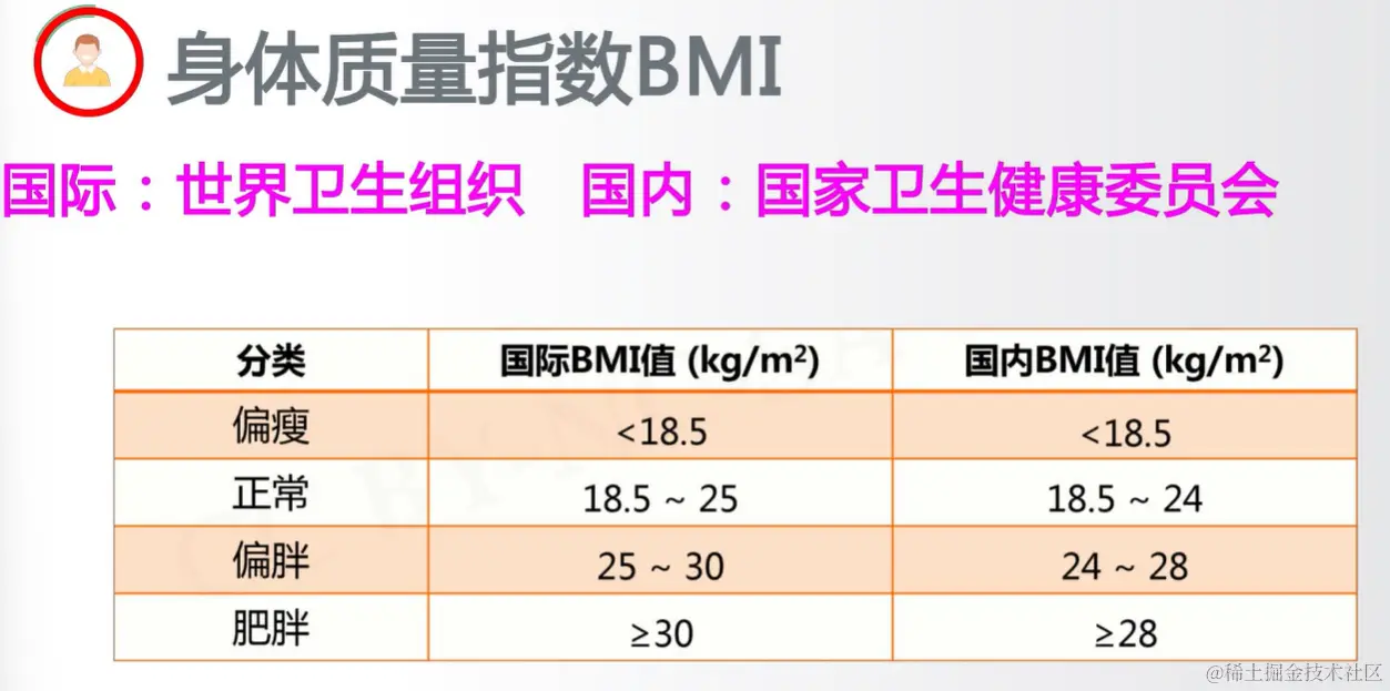 image-20220727150454534