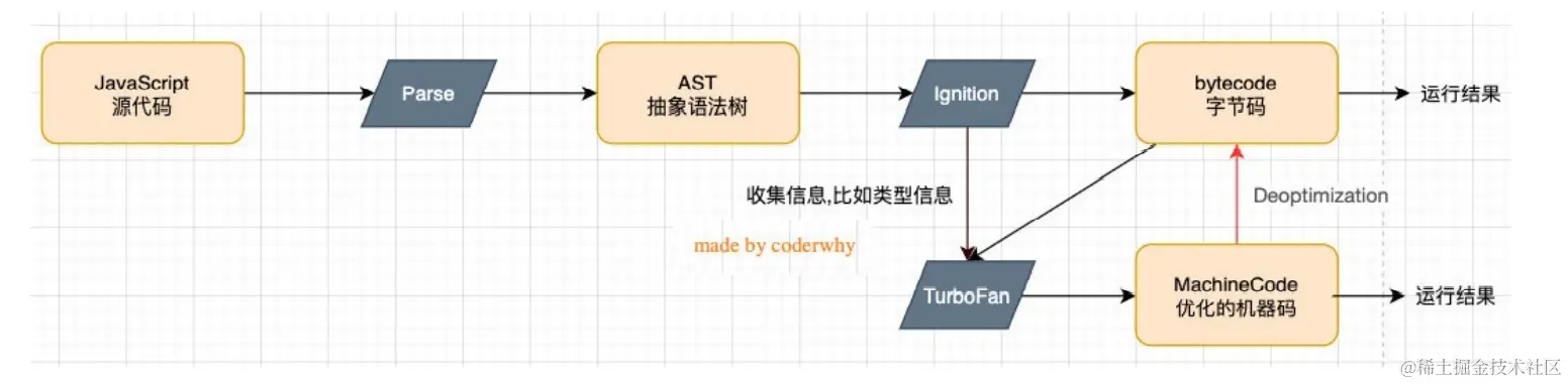 屏幕截图 20221228 133947.png