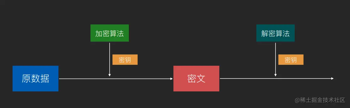 image-20210719222759005