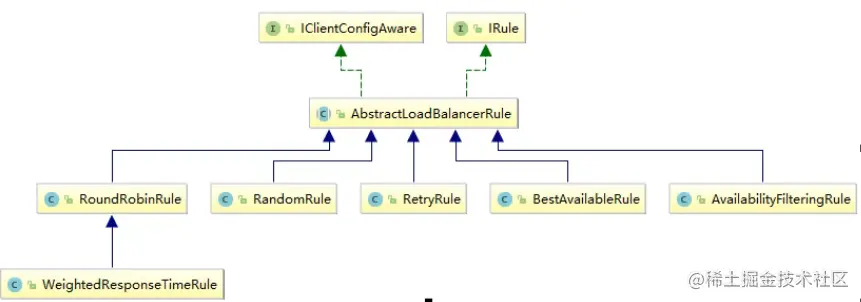 image-20200707151949201