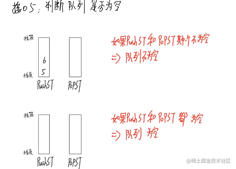 image-20220209220523461