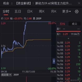 被代码耽误的厨_子于2024-02-29 15:49发布的图片