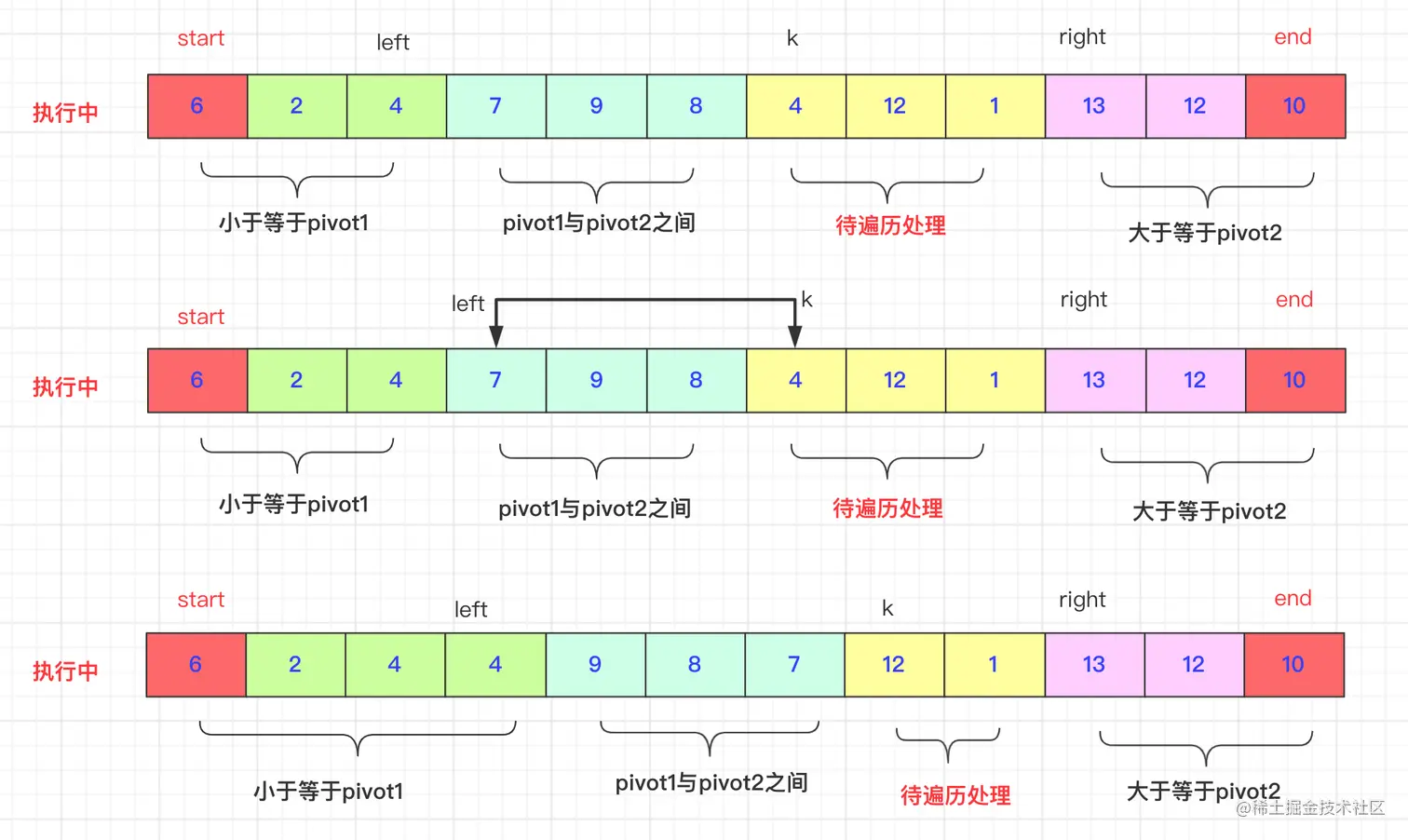 image-20201104211550402