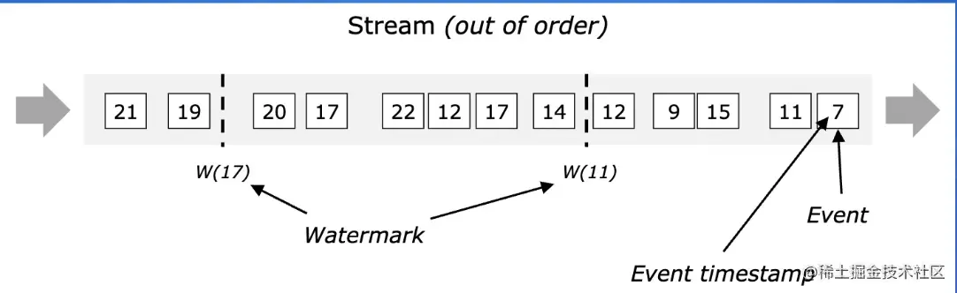 截屏2022-07-29 16.06.36.png