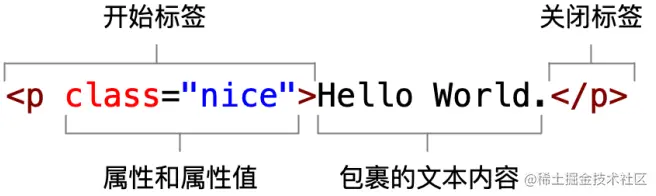 image-20210515211928606