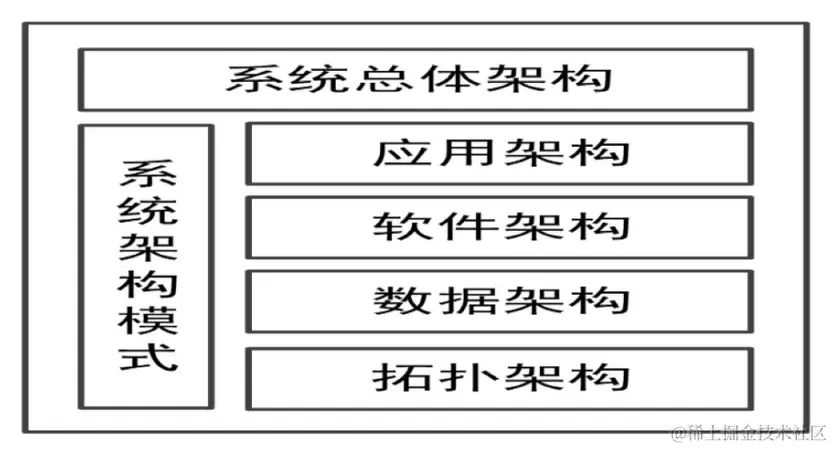 image-20230926144504992