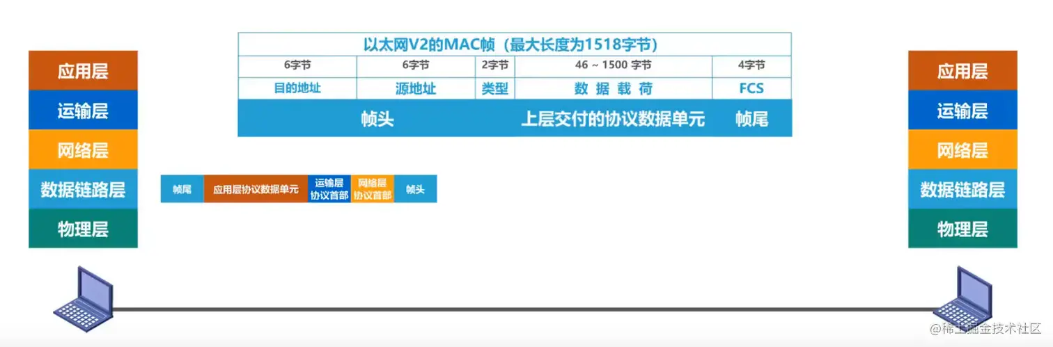 image-20210928220425977