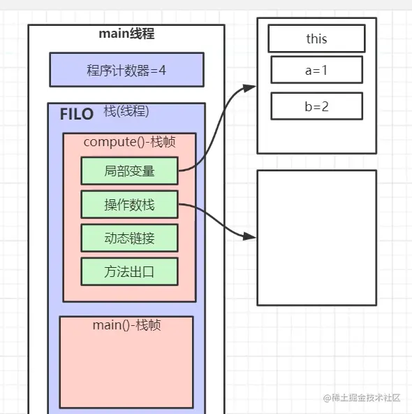 image-20220421183933536