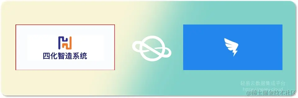 ERP接口数据集成