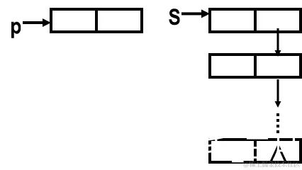[外链图片转存失败,源站可能有防盗链机制,建议将图片保存下来直接上传(img-fvdAdwrx-1634984533087)(C:\Users\Hasee\AppData\Roaming\Typora\typora-user-images\image-20211023165841929.png)]