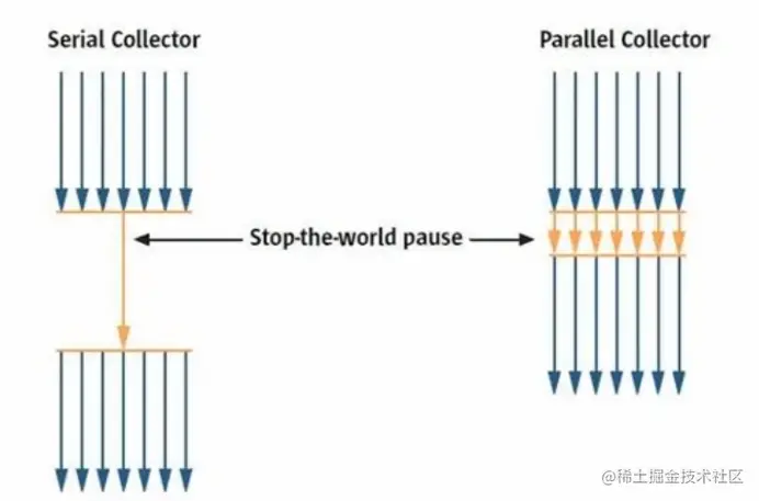 image-20210512144253383