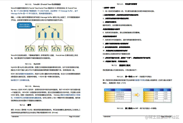 大厂Offer收割机！八大核心思维导图+976页核心知识梳理