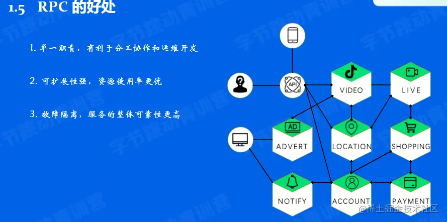 image-20220527162251719