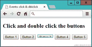 按钮 3 已被点击一次并向上滑动