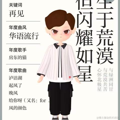 西元前_gc于2021-12-28 17:35发布的图片