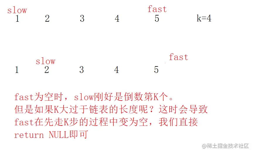 image-20220801140855969