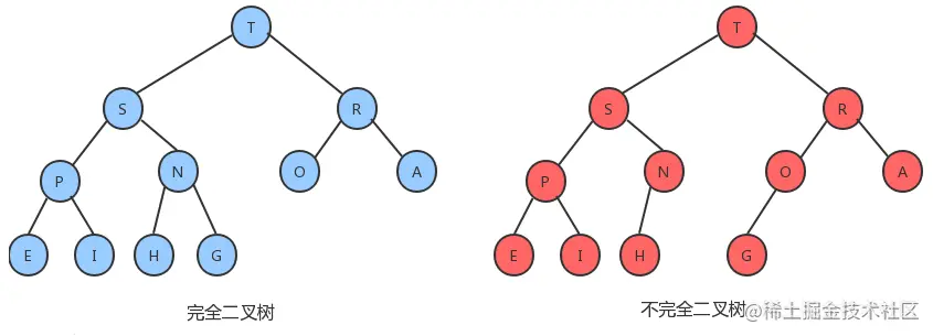 image-20221228231604708