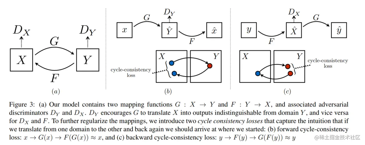 image-20220725141827484