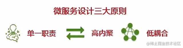 image-20220525150037443