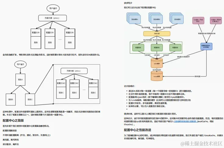 差点跳起来了！阿里首推22w字Java面试复盘宝典成功助我入职美团