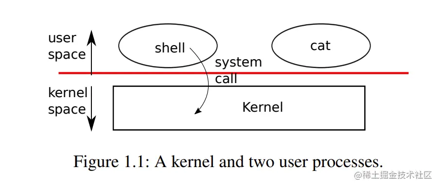 image-20220420165324635