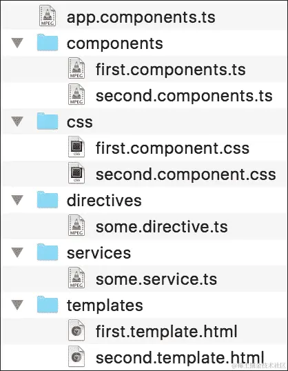 重新构建应用程序