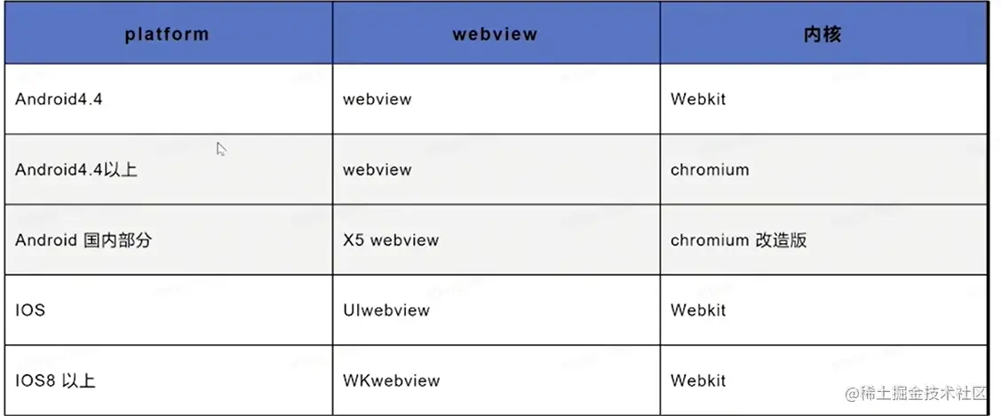 image-20230421160501754