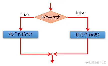 image-20220314002730526