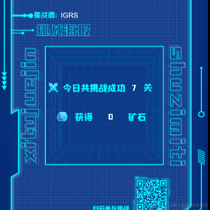 IGRS于2022-03-02 06:30发布的图片