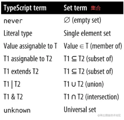 image-20210822142431448