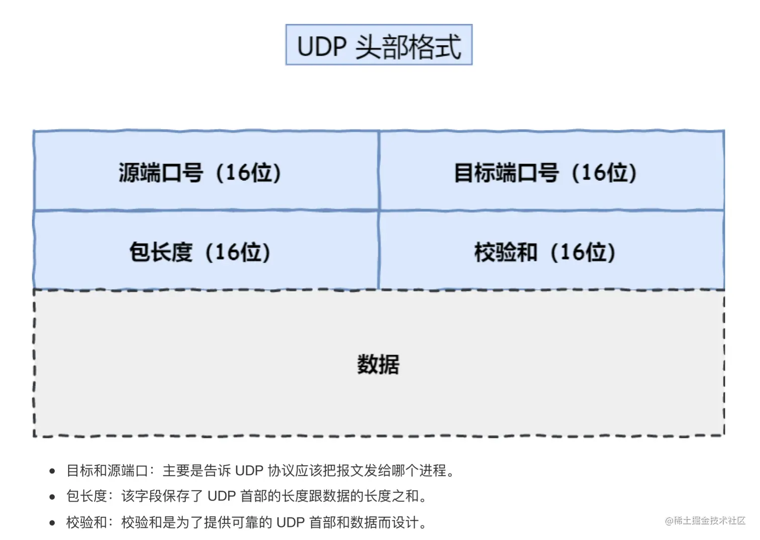 image-20210911144021592