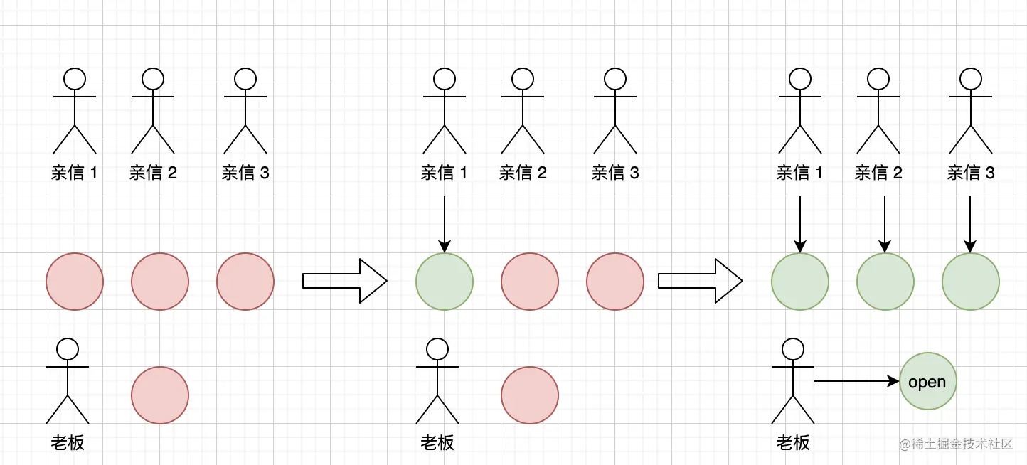 image-20210618155056132