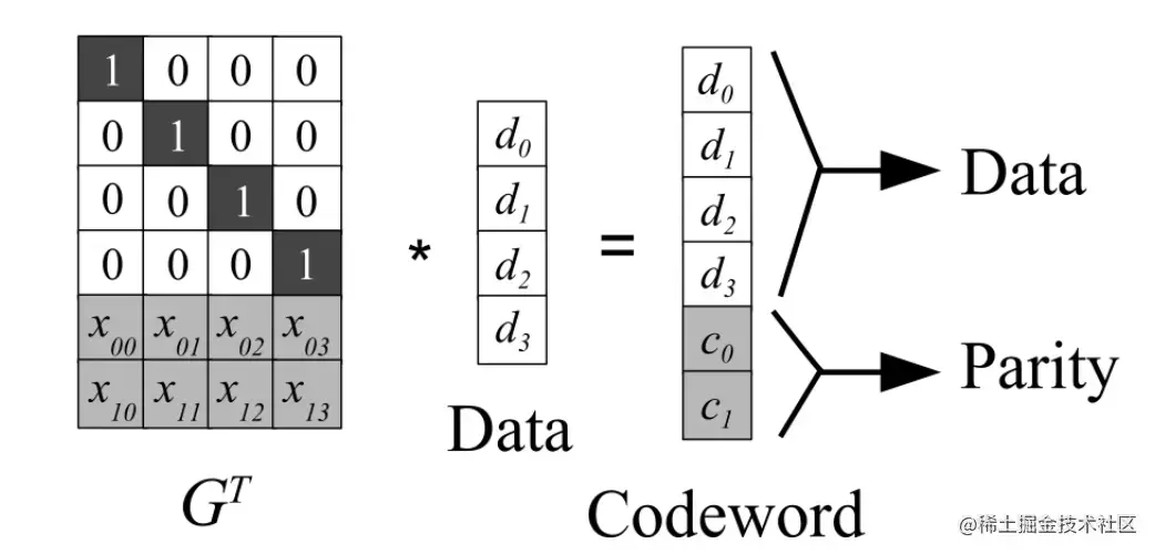 截屏2022-08-05 15.31.13.png