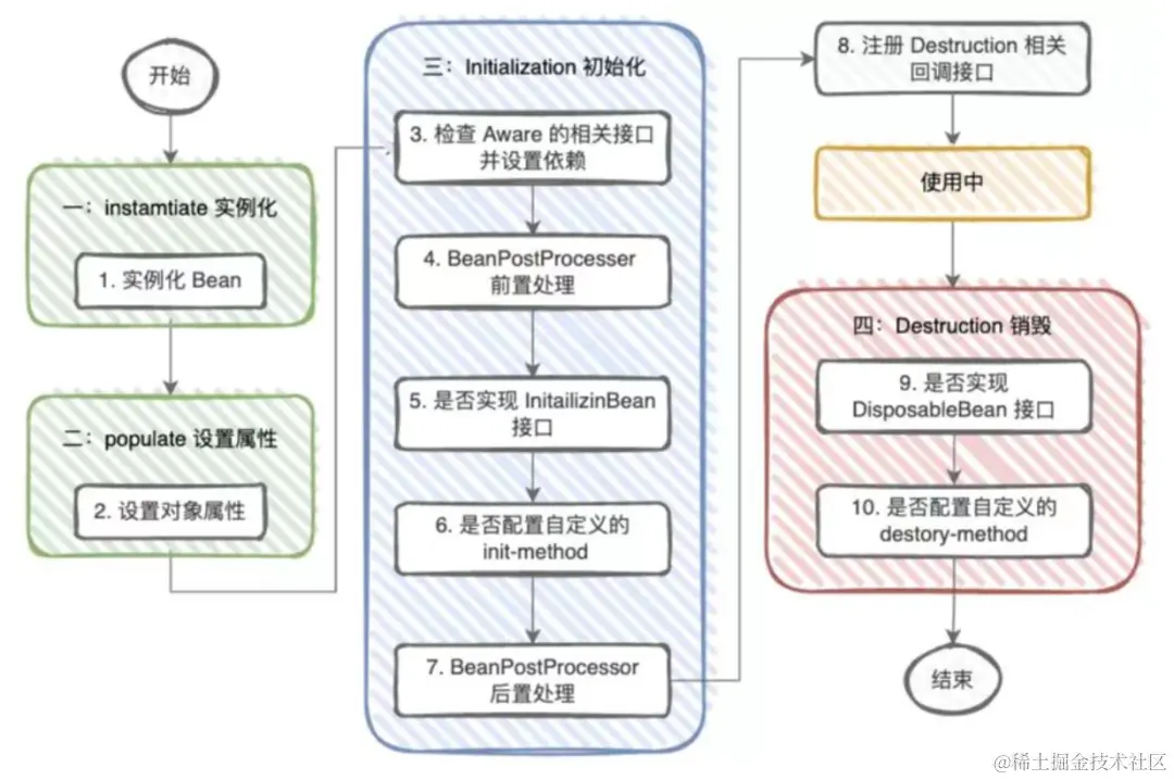 image-20230927092840201