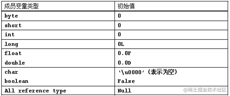 image-20200821094832884