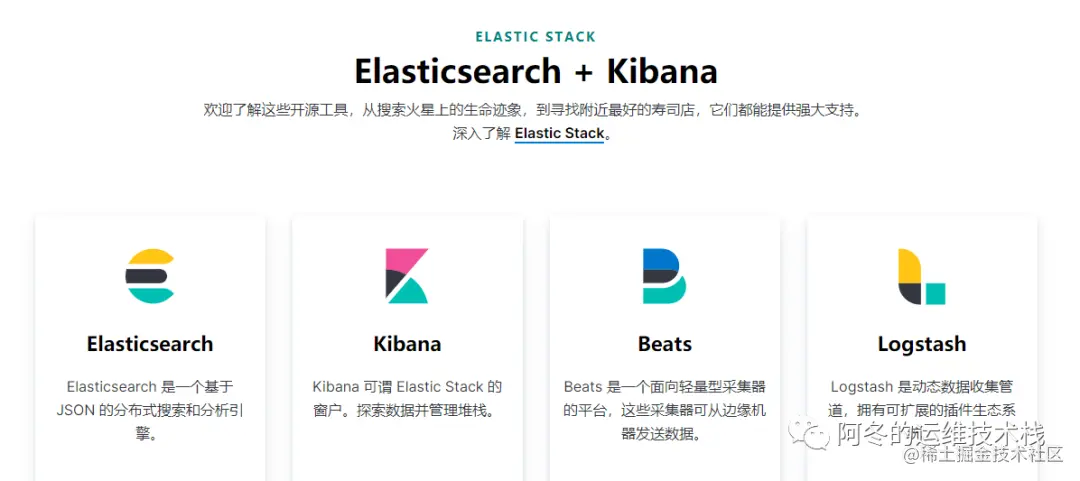 Kubernetes中部署ELKStack日志收集平台