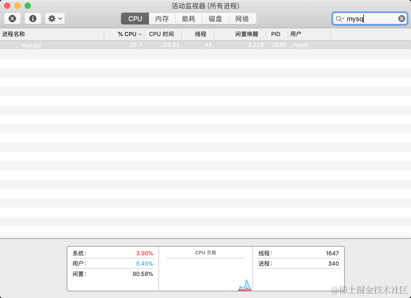 Mysql写入频繁，怎么破？这是我见过的最清晰的“神操作”