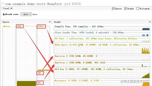 全网讲的最细的Java虚拟机，不会就看这里