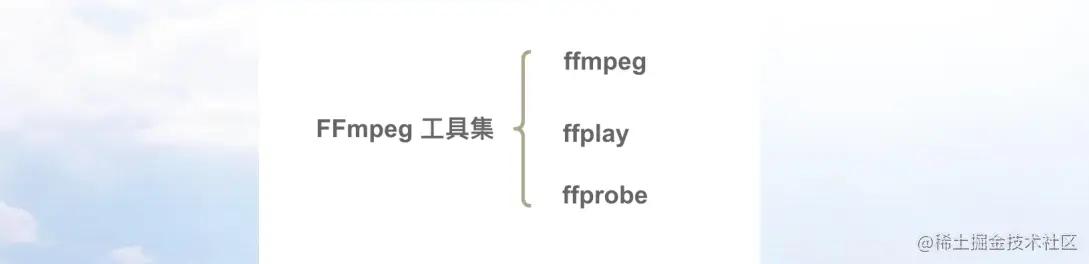 image-20220919233959107