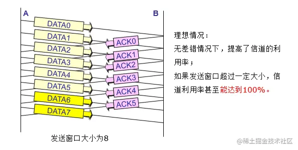 image-20220624114620303