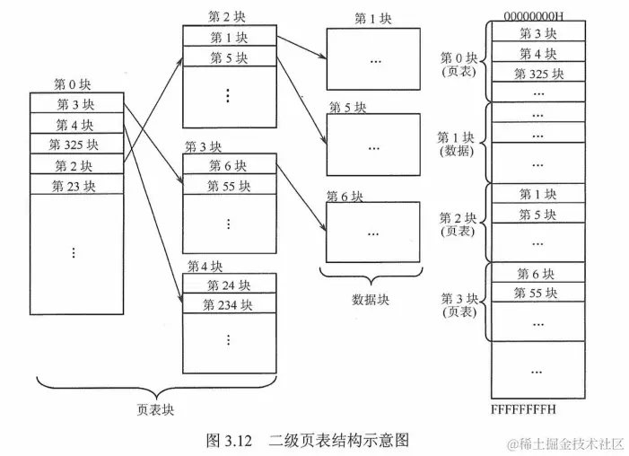 image-20220719103644752