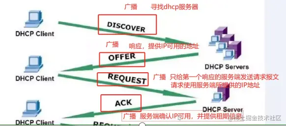 微信截图_20220828215442.png