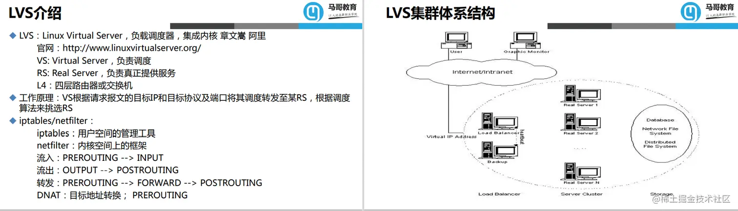 超详细！LVS负载均衡的原理、安装配置、实战教程！运维人必学