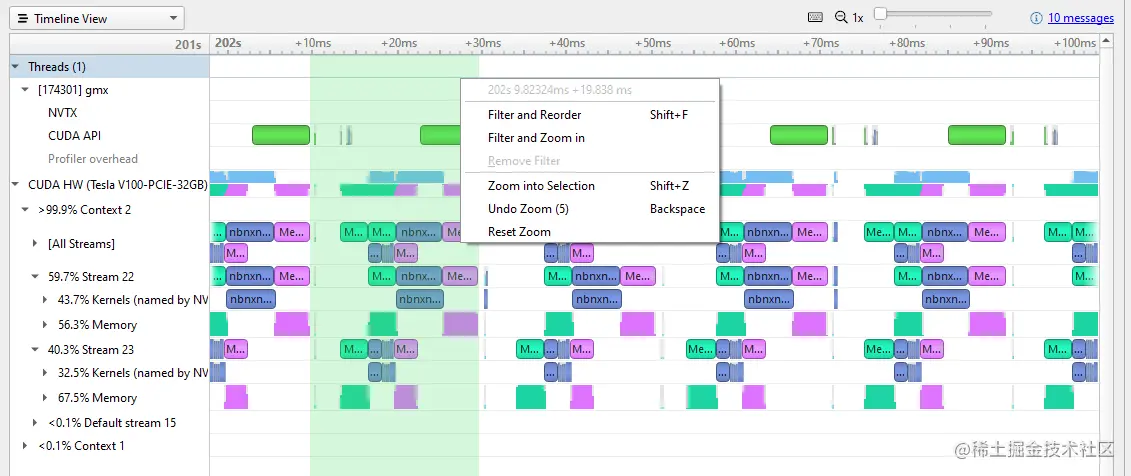 Screenshot shows a GROMACS 2019 run, zoomed in to 0.1 seconds, revealing a pattern across kernels and memory on the GPU.