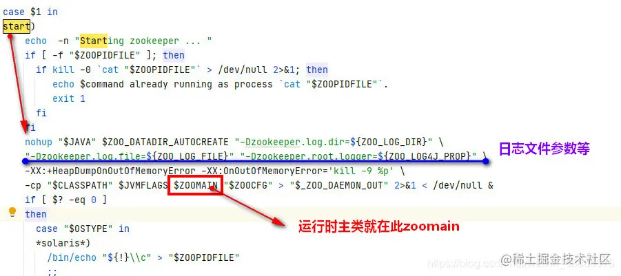 找到zookeeper运行时主类
