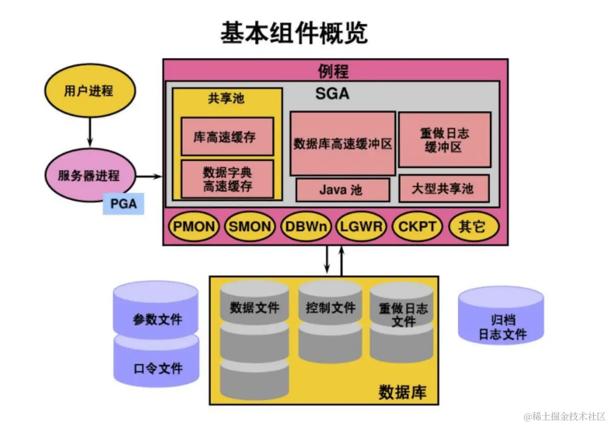 image-20240424231031216