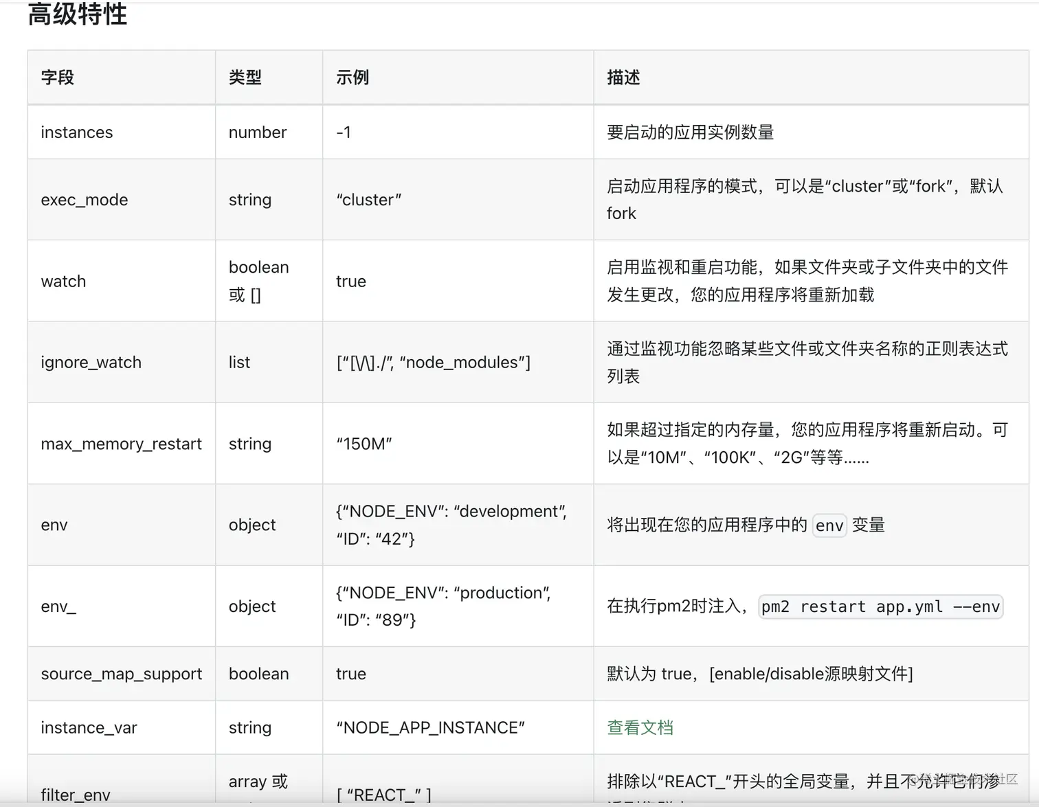 截屏2022-08-29 22.39.38.png