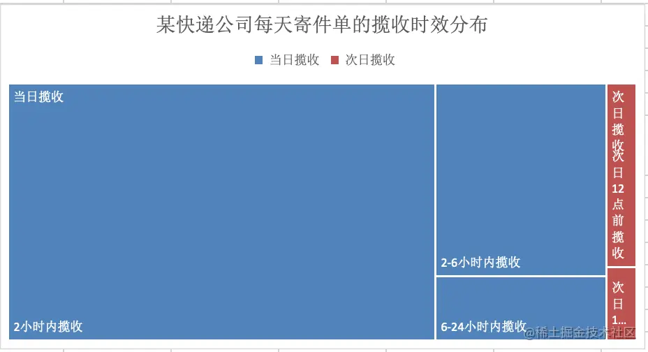 屏幕快照 2019-11-20 下午3.54.44.png