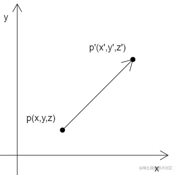 image-20210315105508042