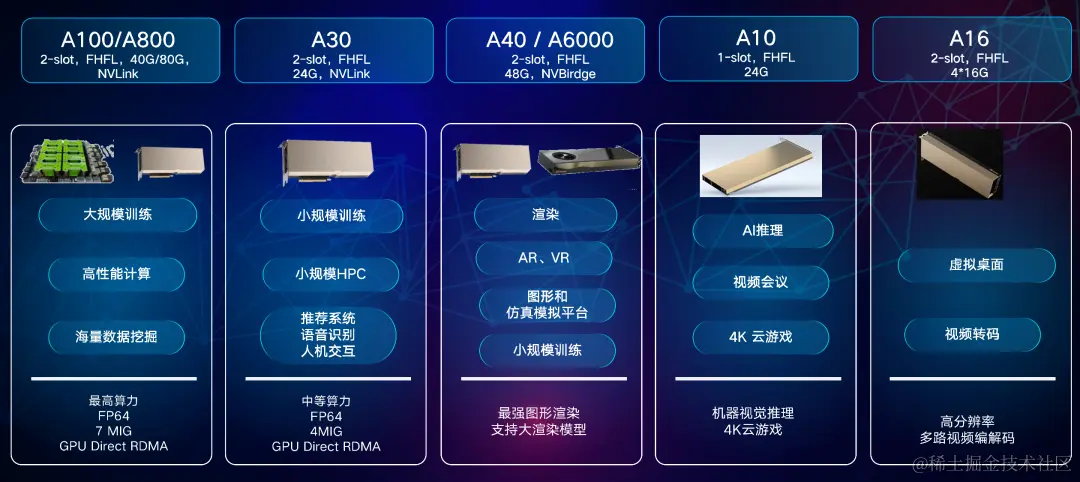 △ 图片来源于互联网，侵删